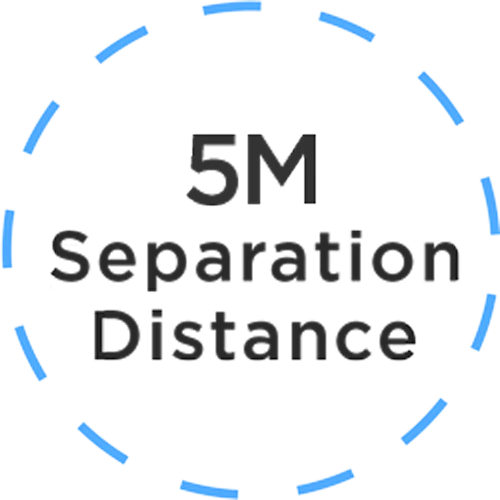 A2 CofC 5m minimum drone separation distance